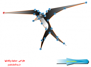 بازی توالی عددها
