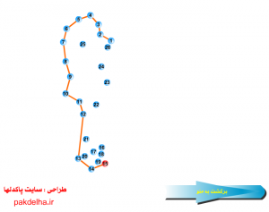 بازی توالی عددها