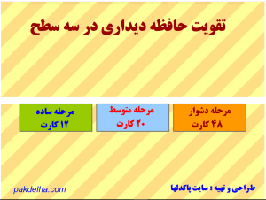 بازی تقویت حافظه دیداری در3 سطح